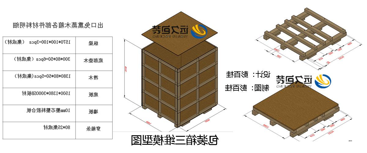 <a href='http://awb7.szjnydq.com/'>买球平台</a>的设计需要考虑流通环境和经济性